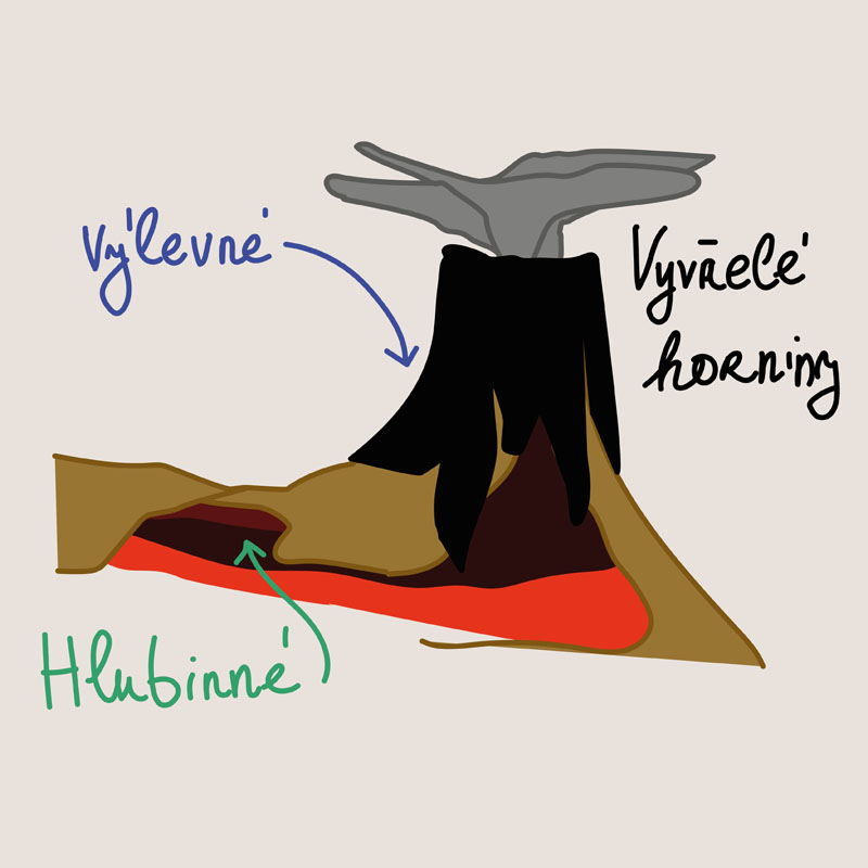 Jak vznikají horniny - vyvřelé (výlevné a hlubinné)
